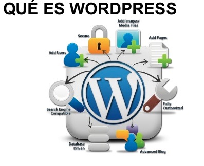 foto de wordpress